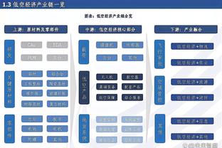 阿森纳外租球员表现：洛孔加助卢顿两连胜 蒂尔尼助球队零封对手